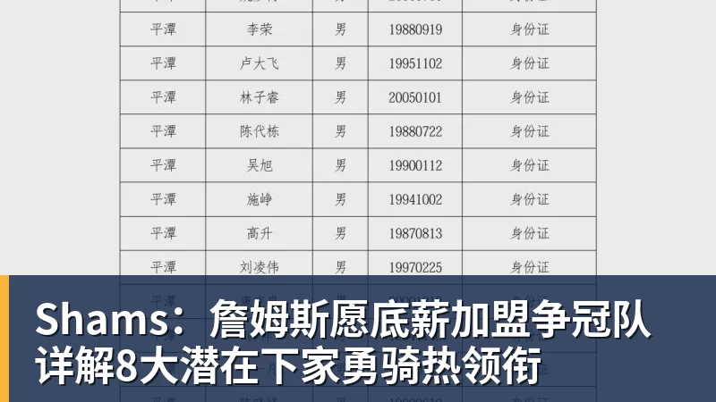 NBA下注神力科莎 EVO 0.8版本更新:包含三款新车、全新基亚拉米赛道 - NBA下注官网 - nba中国官方网站
