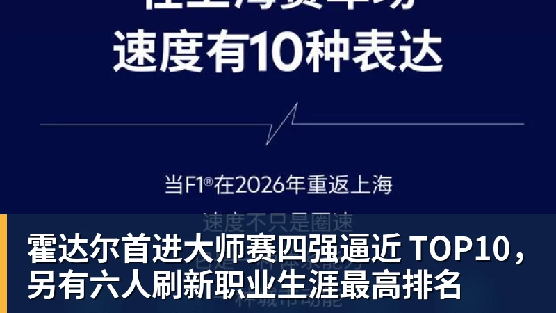 霍达尔首进大师赛四强逼近 TOP10，另有六人刷新职业生涯最高排名