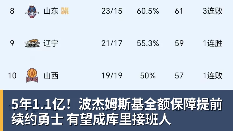 NBA下注凯恩百场里程碑造3球,迪亚斯帽子戏法,拜仁6 - NBA下注官网 - nba中国官方网站