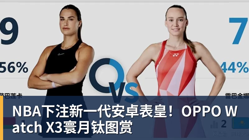 NBA下注新一代安卓表皇！OPPO Watch X3寰月钛图赏